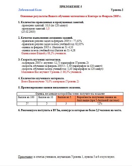 Отчет по занятиям с репетитором математики